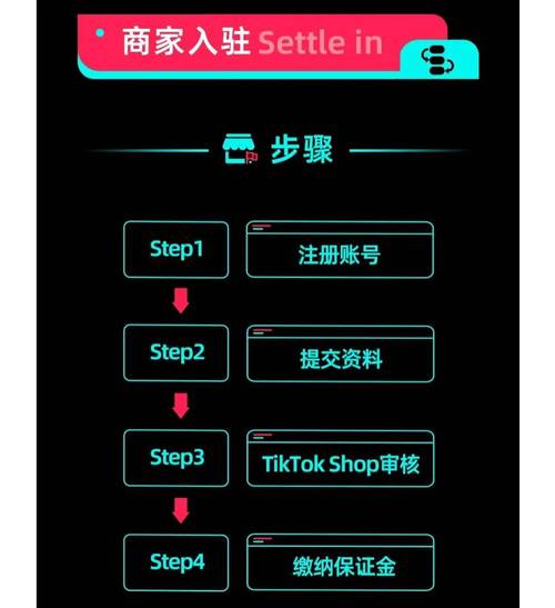 tiktok自助粉丝下单平台_tiktok加粉