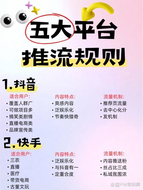 包含抖音快手微视代刷业务的词条