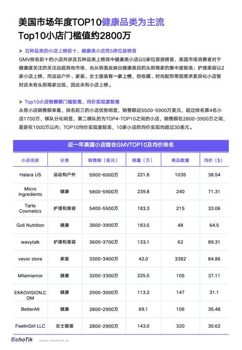 粉丝量购买tiktok网站_tiktok万粉号多少钱