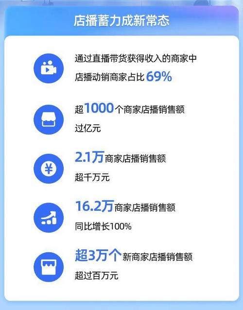 抖音24小时秒单业务平台_抖音24小时秒单业务平台怎么样