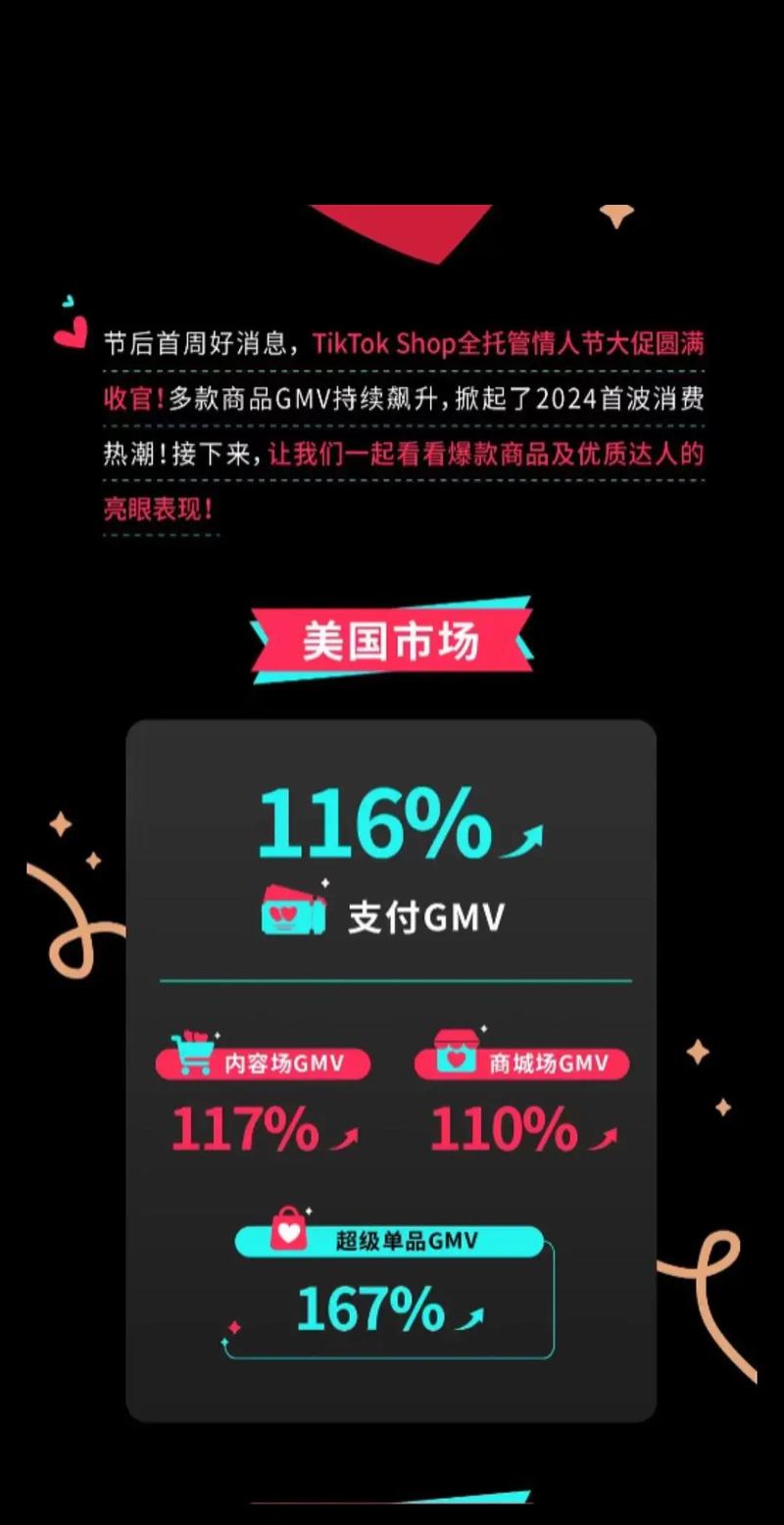 包含tiktok僵尸粉丝自助下单的词条