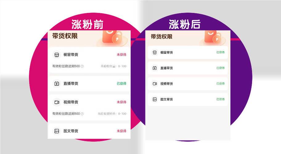 抖音业务24小时在线下单免费_24h自助下单卡盟