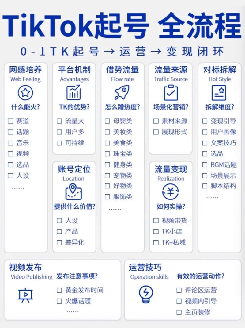 tiktok如何自己购买活粉丝_tiktok账号在哪买