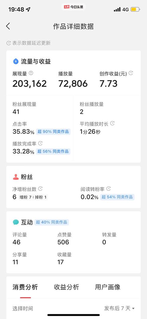 一元1万赞粉丝刷播放量平台_一元1万个赞
