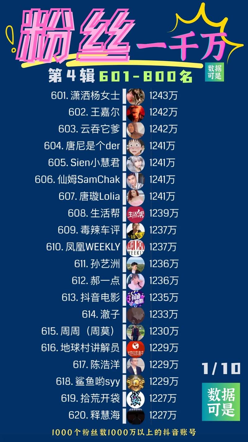 包含抖音大咖揭秘：为什么他们不买粉丝却火爆全网？的词条