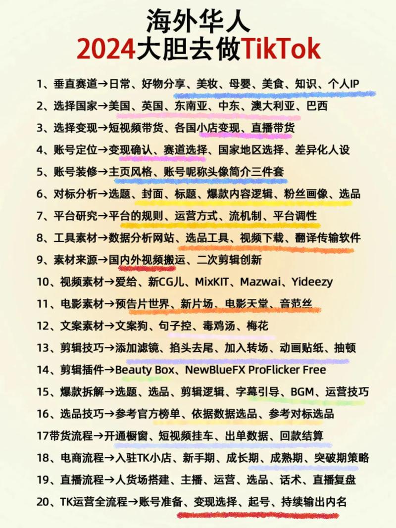 包含tiktok粉丝账号购买的词条