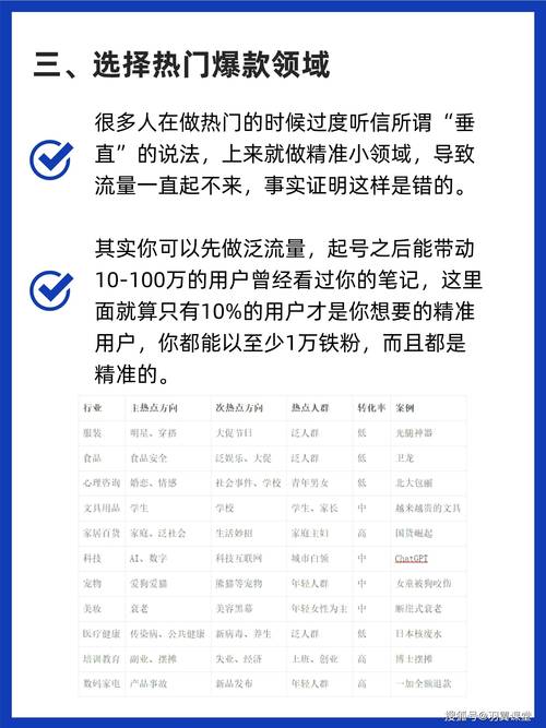 究竟有多少小红书用户采用买粉策略?爆料全过程!的简单介绍