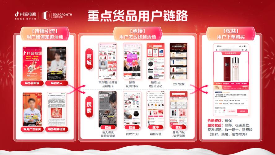 抖音业务平台24小时_抖音业务平台24小时下单价格表