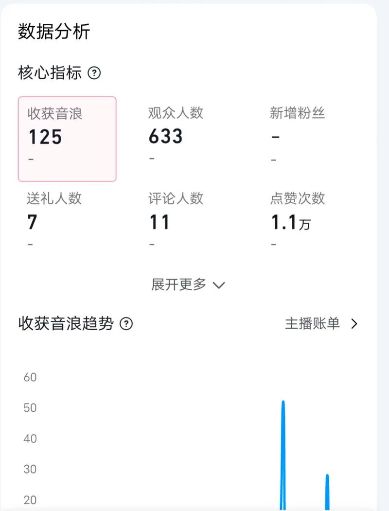 抖音直播怎么可以进人气_抖音直播怎么可以进人气榜单