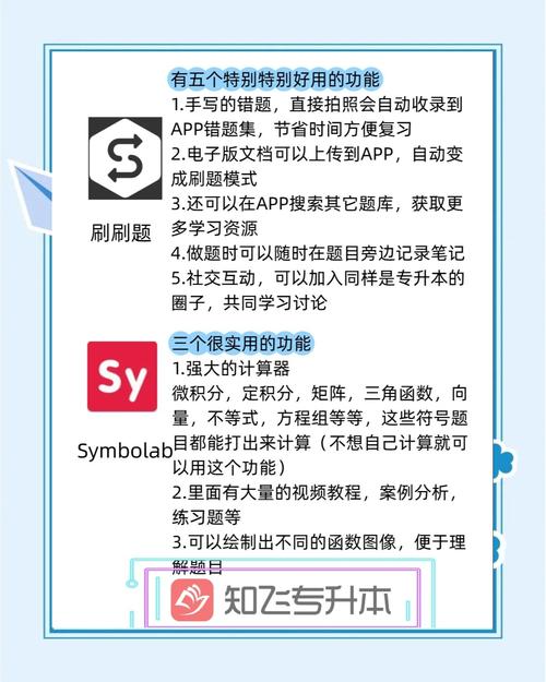 刷课自助下单,探究刷课自助下单系统的机遇与挑战:需求分析与优化建议!