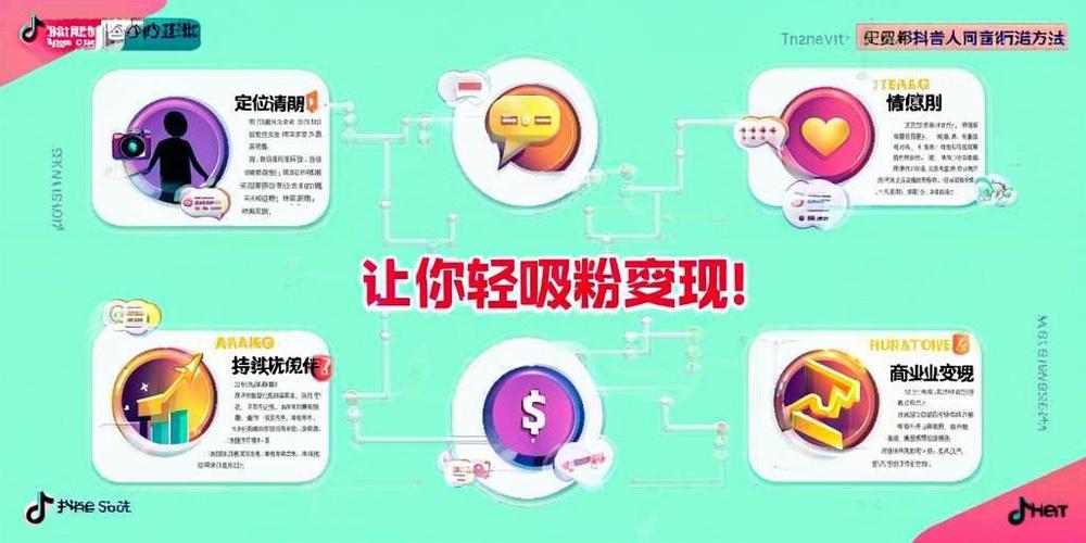 dy号自助下单平台