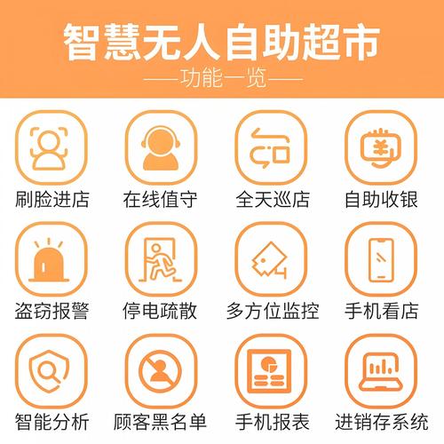 初心自助下单平台