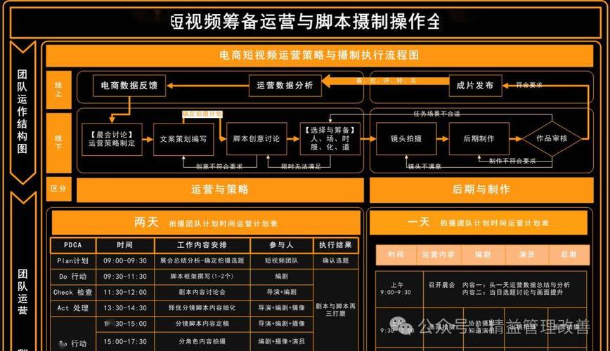 抖音刷播放量的原理,抖音刷播放量的原理：探究背后的技术、策略及影响!