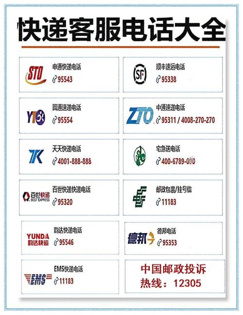 圆通自助下单电话,圆通自助下单电话:便捷的服务与未来的展望!