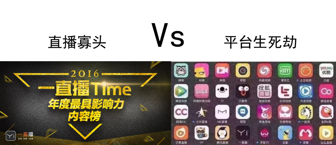 直播人气自助下单平台在线