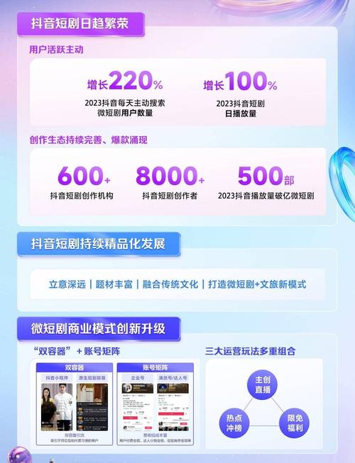 刷的抖音活粉有用吗,抖音作为一个全球知名的短视频社交平台,已经成为许多人展示自己才华和魅力的舞台。在这样的环境下,拥有大量的粉丝对于个人影响力至关重要。然而,很多人因为缺乏真实的互动和关注度而选择购买所谓的“活粉”,也就是通过非自然手段增加粉丝数量。关于刷的抖音活粉是否有用,这个问题涉及到多个方面,下面我将从不同的角度进行分析。!