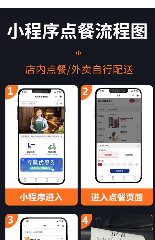 接码自助下单平台