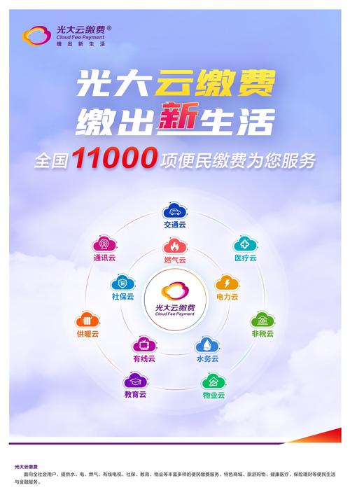 云商城自助下单平台便宜吗