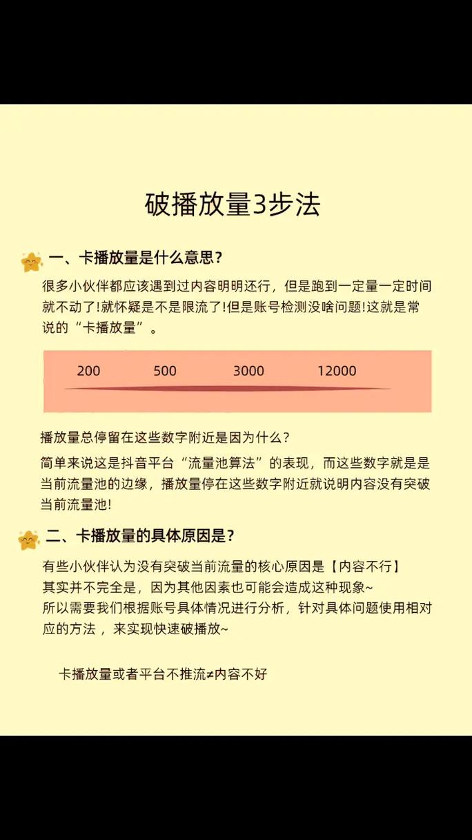 刷抖音播放量,揭秘抖音播放量背后的秘密：探索抖音热度的无尽循环！!