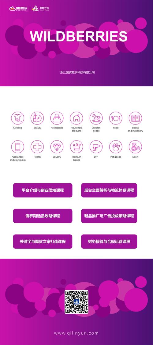 wb自助平台下单,随着互联网的普及和电子商务的飞速发展,越来越多的人开始选择在线购物来满足自己的需求。在这样的背景下,WB自助平台作为新兴电商力量逐渐崭露头角。本文将介绍如何在WB自助平台下单购物,并阐述其优势以及可能的改进之处,让读者更加深入地了解这个平台的特点和实用性。!