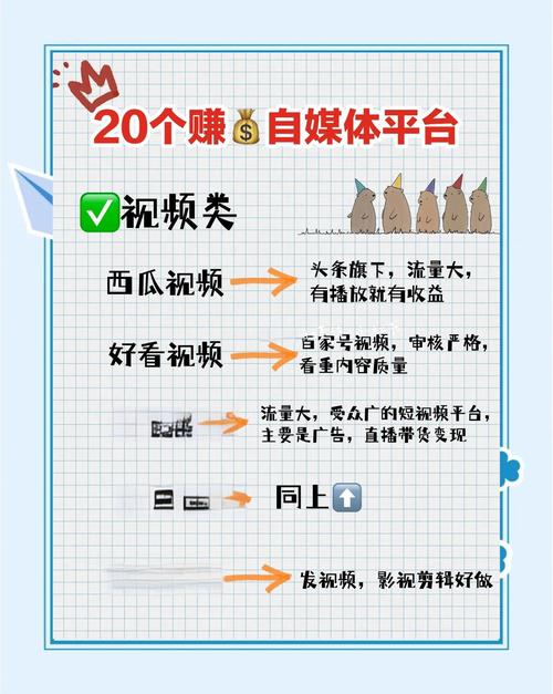 刷抖音播放量挣钱,随着互联网的快速发展,短视频成为现代人生活的重要组成部分,尤其抖音这一平台因其丰富多样的内容吸引了众多用户。在这样的背景下,有人开始尝试通过刷抖音播放量来挣钱,这一现象引起了广泛关注。本文将从多个角度深入探讨刷抖音播放量能否挣钱,以及背后的运作机制与个人风险。!