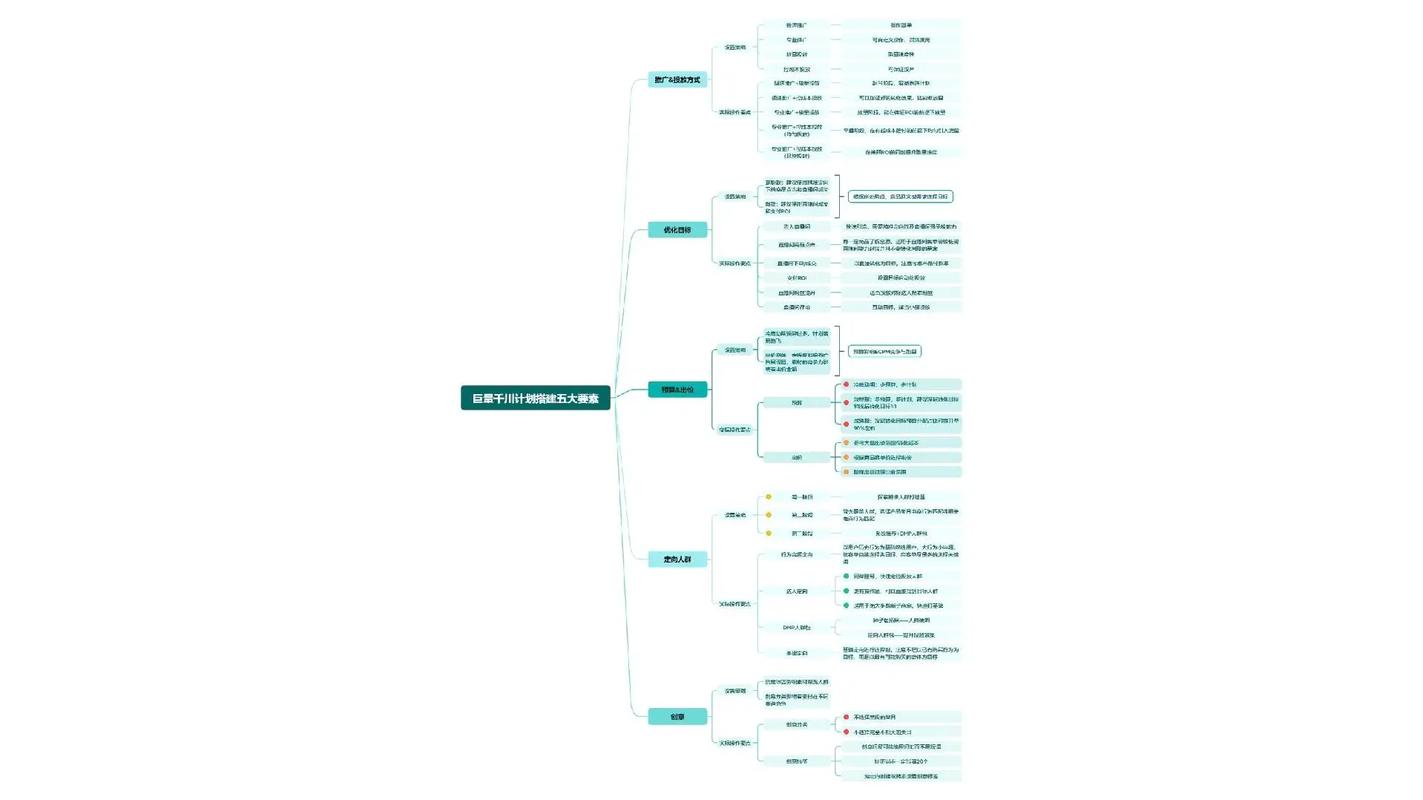 抖音涨粉千川计划,抖音涨粉千川计划:探索内容创作的新高度!