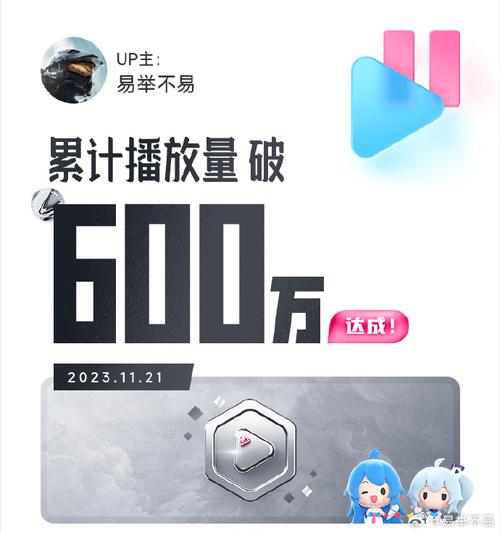 全自动刷抖音播放量,全自动刷抖音播放量:科技下的新挑战与双刃剑效应!