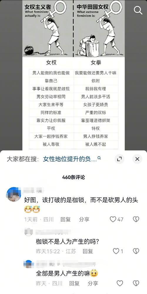 抖音刷到熟人评论