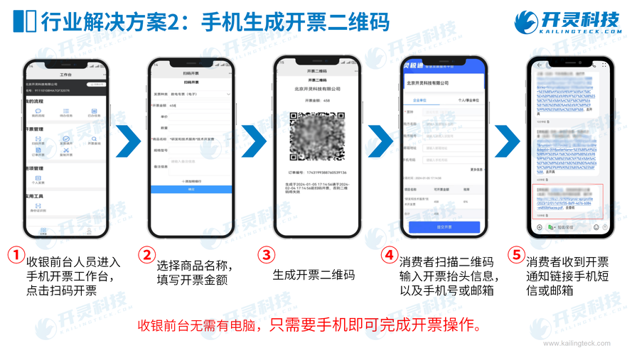 自助下单怎么下载发票,随着互联网的发展，许多服务开始实现自助化，为消费者带来了极大的便利。自助下单作为一种高效、便捷的服务方式，已经在餐饮、零售、交通等多个领域得到广泛应用。在使用自助下单服务后，发票的获取也是消费者关注的焦点之一。本文将详细介绍自助下单如何下载发票，帮助消费者顺利完成发票获取。!