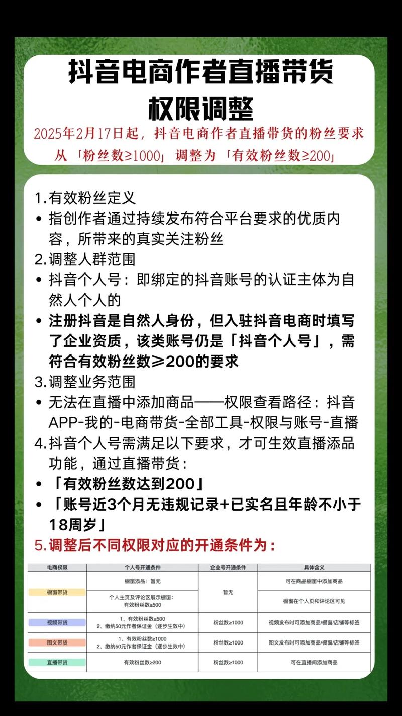 抖音有效粉丝怎么增加,抖音有效粉丝增加策略：打造个人品牌的秘密武器!