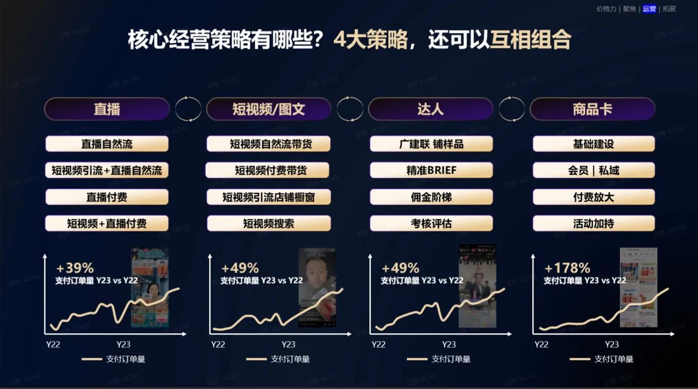 刷播放量的抖音群,关于抖音群刷播放量的现象：背后的真相与探讨!