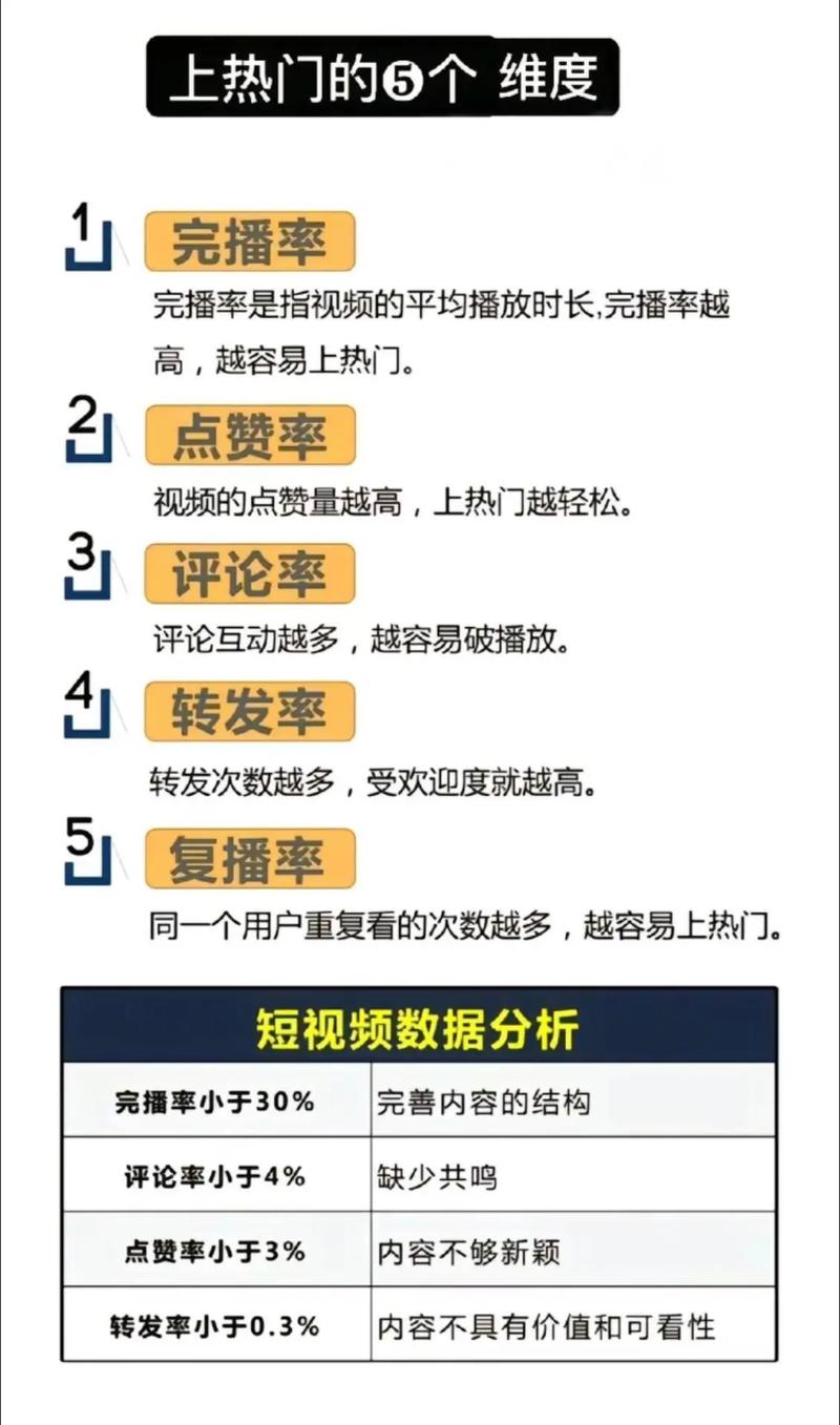 抖音刷播放量可以上热门吗,抖音刷播放量可以上热门吗？深入探讨背后的逻辑与影响!