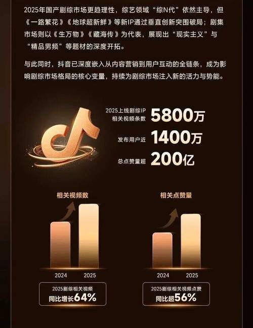 抖音刷1000粉在线,抖音刷粉新技巧揭秘：打造超强人气并非梦中所想——如何实现粉丝量倍增的终极指南（针对至少1000字的深度分析）!