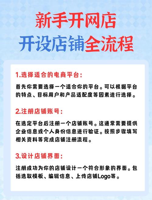 小店自助下单流程视频,文章标题：小店自助下单流程详解视频教程及文字指导!