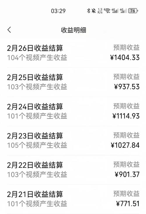 实测体验：视频号刷赞网真的有效吗？结果惊人！