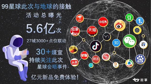 揭秘小红书涨粉黑科技：高效刷粉脚本全解析