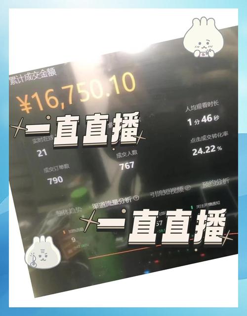 标题：从0到10万+粉丝：7天解锁视频号爆款打造全攻略