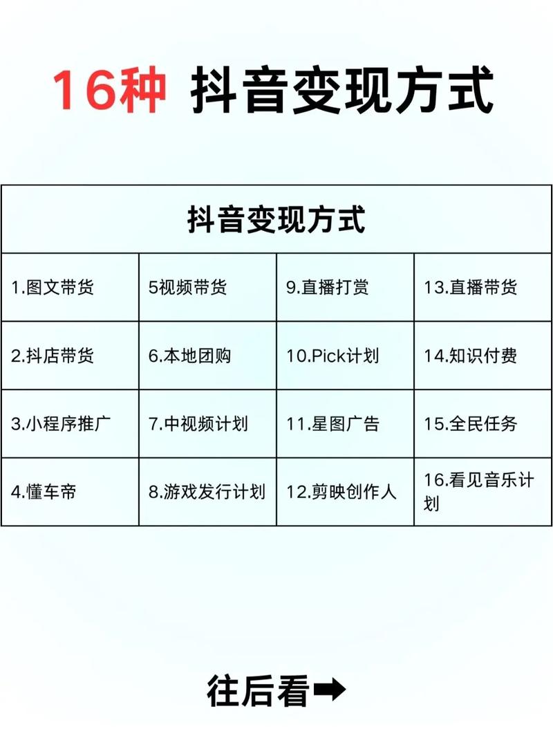 揭秘短视频领域增长粉丝的有效方法，助力你在抖音快手脱颖而出！