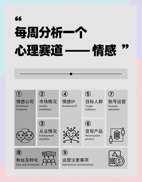 标题：普通人也能成网红！抖音六大黄金赛道解锁流量密码