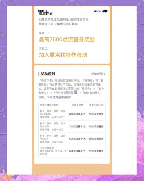 ### 标题：视频号崛起之路：解码点赞与喜欢背后的流量密码与情感共鸣