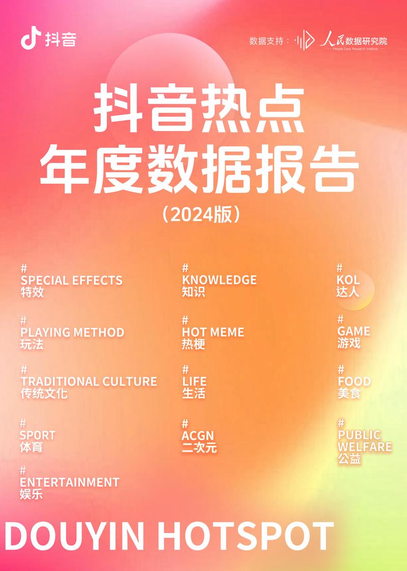 标题：抖音2024年最易涨粉的5大领域解析：抓住流量红利，精准定位你的内容赛道