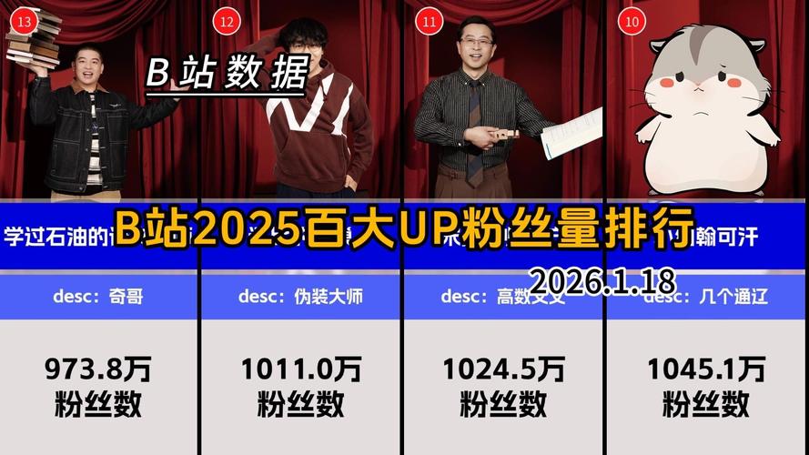 标题：深度解析：在B站生态中合法合规获取粉丝关注的策略与路径