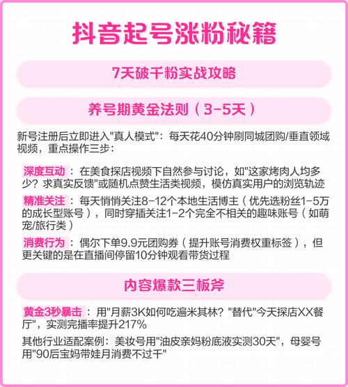 ### 标题：抖音初期涨粉秘籍：从0到10000+的实战图文攻略