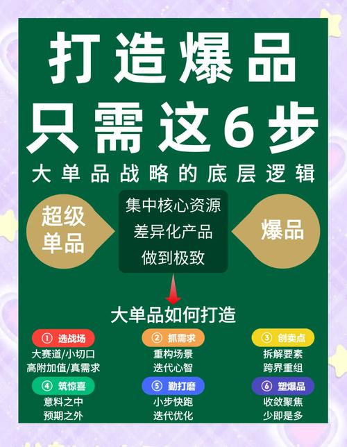 标题：从0到10万+粉丝：视频号内容优化的5大黄金法则，助你打造爆款吸粉引擎
