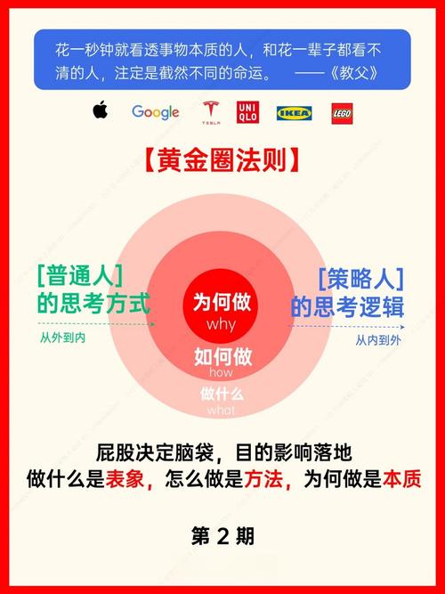标题：从0到10万+粉丝：视频号内容优化的5大黄金法则，助你打造爆款吸粉引擎