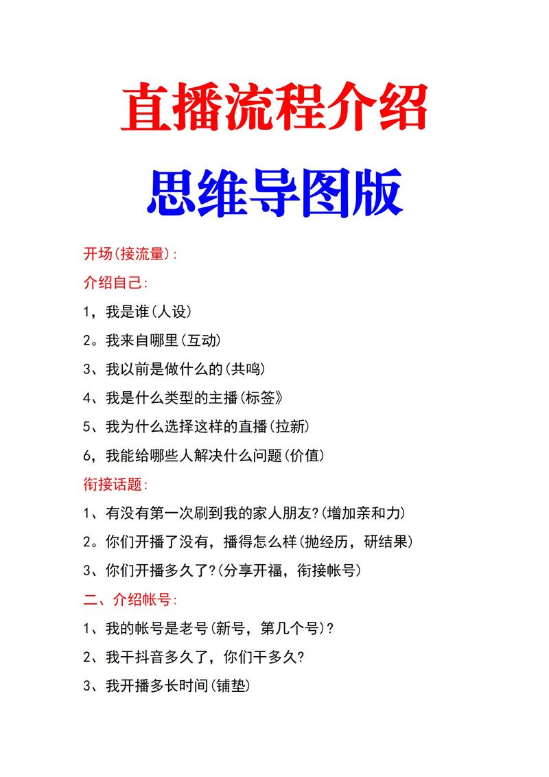### 标题：从零到一：抖音直播电脑版全流程解析，助你轻松开启直播之旅