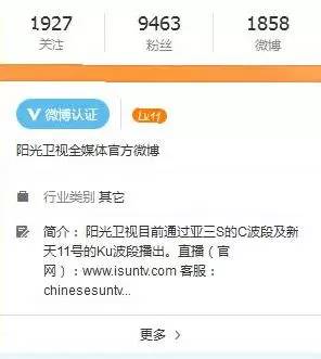 追求微博粉丝增长？这些刷粉丝网站帮你实现目标