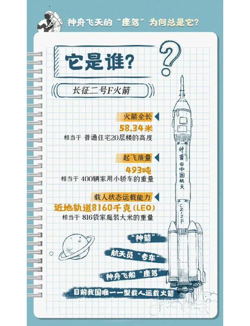 标题：🔥小红书互动新姿势大揭秘！5招让粉丝量火箭式增长🚀