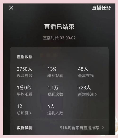 标题：从0到10万+粉丝：视频号涨粉实战全攻略，揭秘素人逆袭大V的6大核心策略