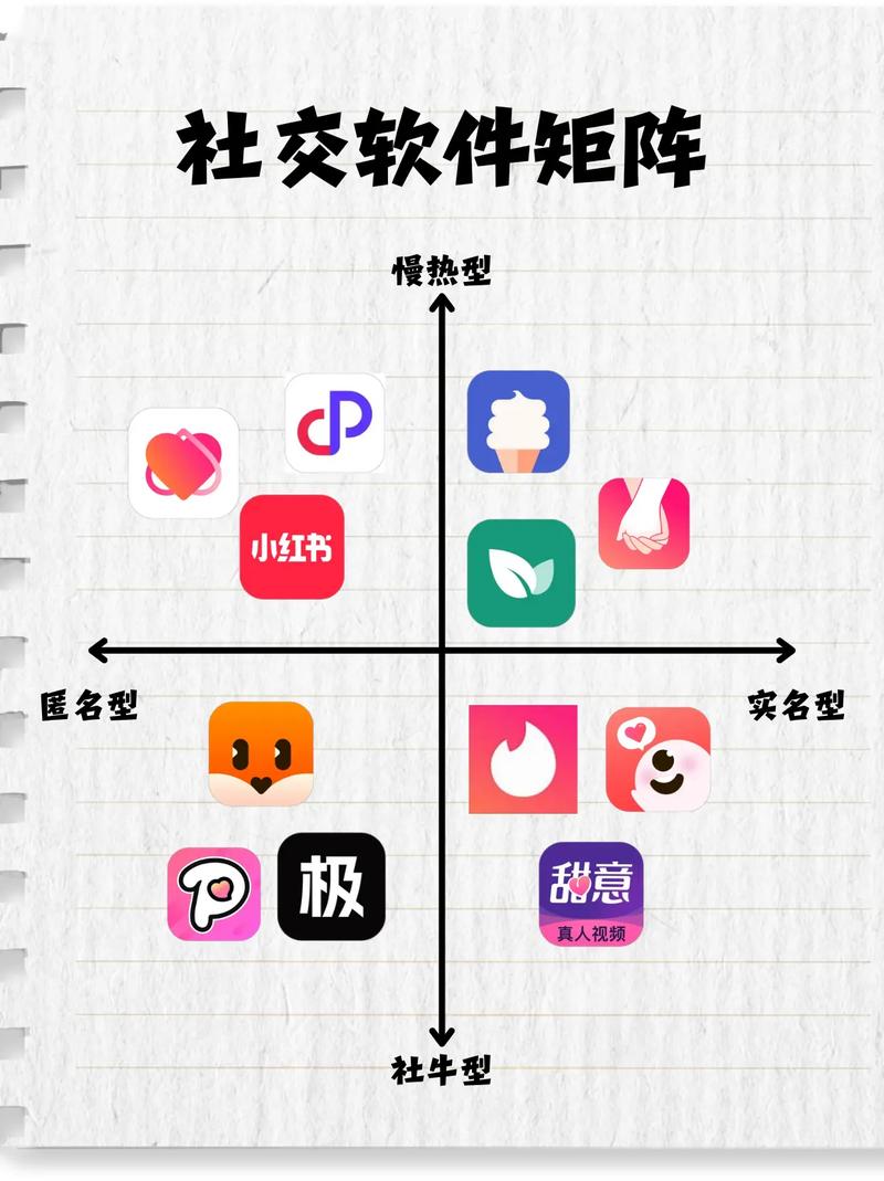 ### 标题：解锁社交达人新路径：专业微博点赞平台，你的社交加速器